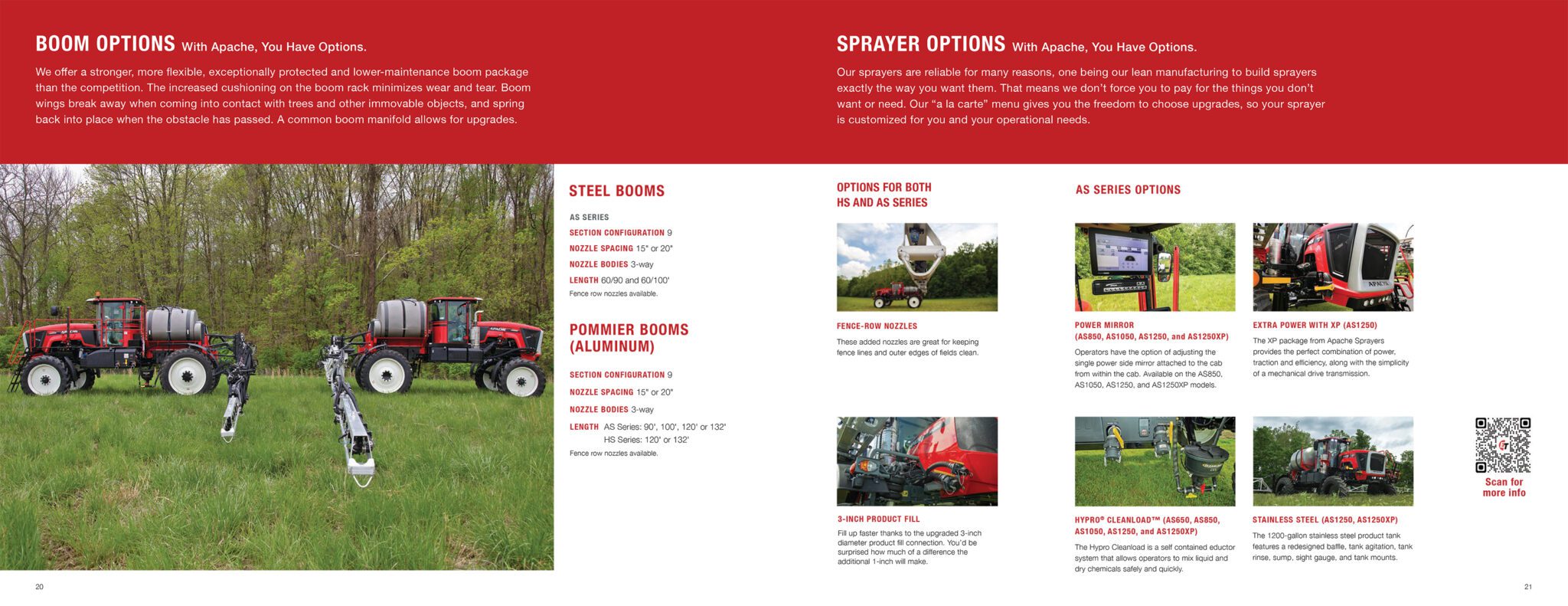 Apache Sprayers Model Year 2024 Catalog Apache Sprayers Self